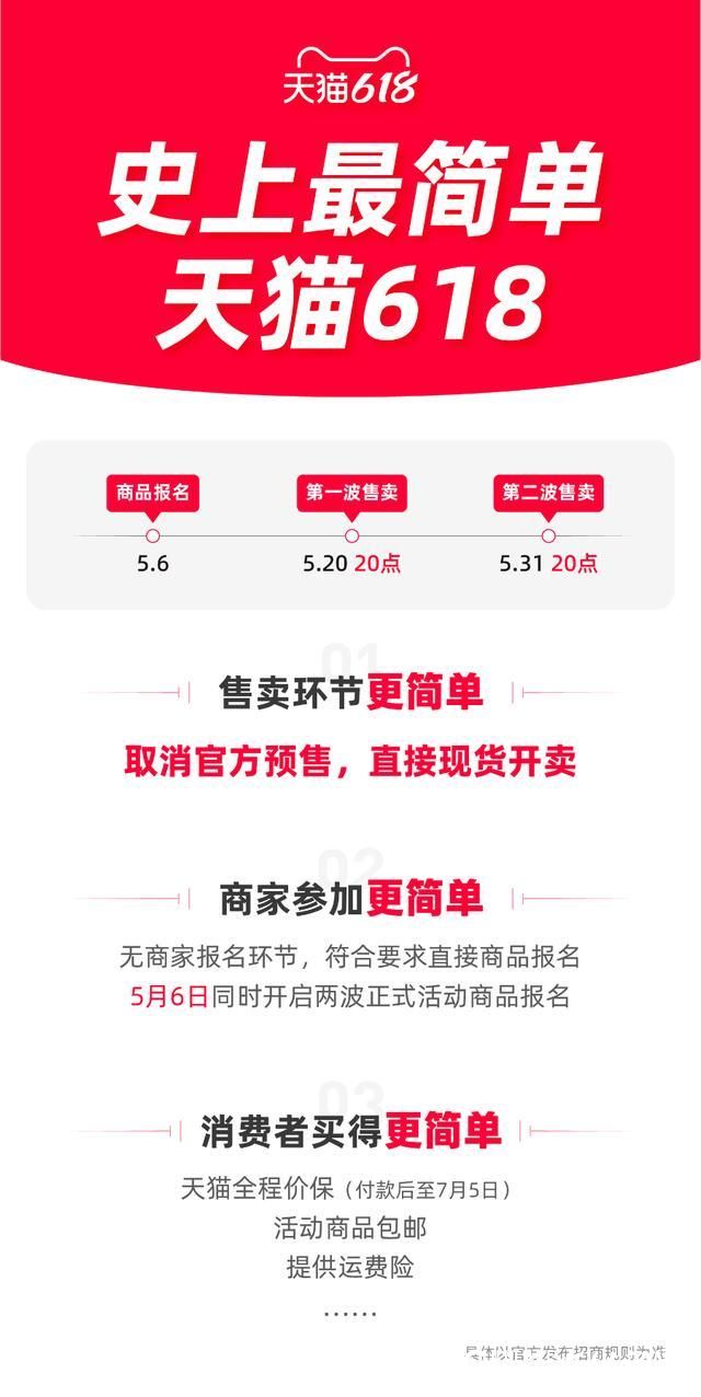 沿用10年的预售机制取消了，今年天猫618从5月20日晚八点现货开售