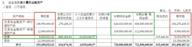 新华锦一季度财报：营收净利双位数下滑、合同负债持续“腰斩”