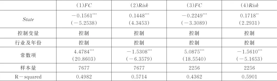 徐向艺、张天宇、方政 | 逆向混改助力民企创新——国有资本参股对民营企业双元创新投入的影响研究