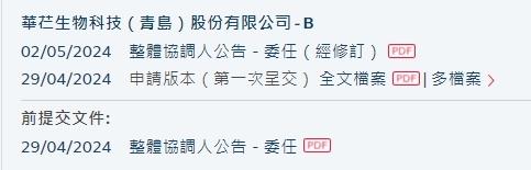 亏损扩大，董事监事薪酬却增加！华芢生物的业绩“伤口”何时愈合？