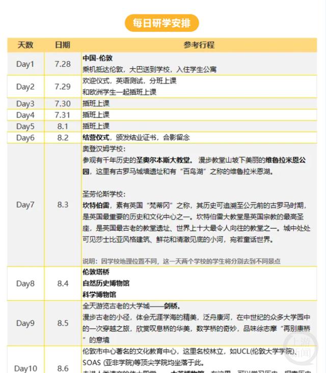 有研学项目涨价超70%！面对“研学热” 家长需“冷思考”