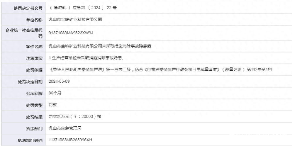 存在事故隐患却视而不见？威海乳山市金岭矿业科技有限公司被罚2万元