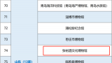 4.0数字智能技术赋能焕新升级，新之航设计施工的张裕酒文化博物馆获评国家一级博物馆！