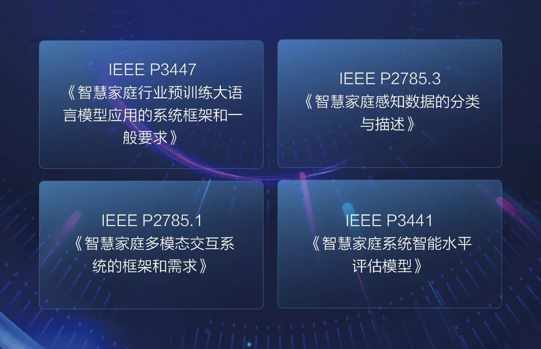 海尔智家领跑国际舞台，四项IEEE新标准助力智慧家庭升级