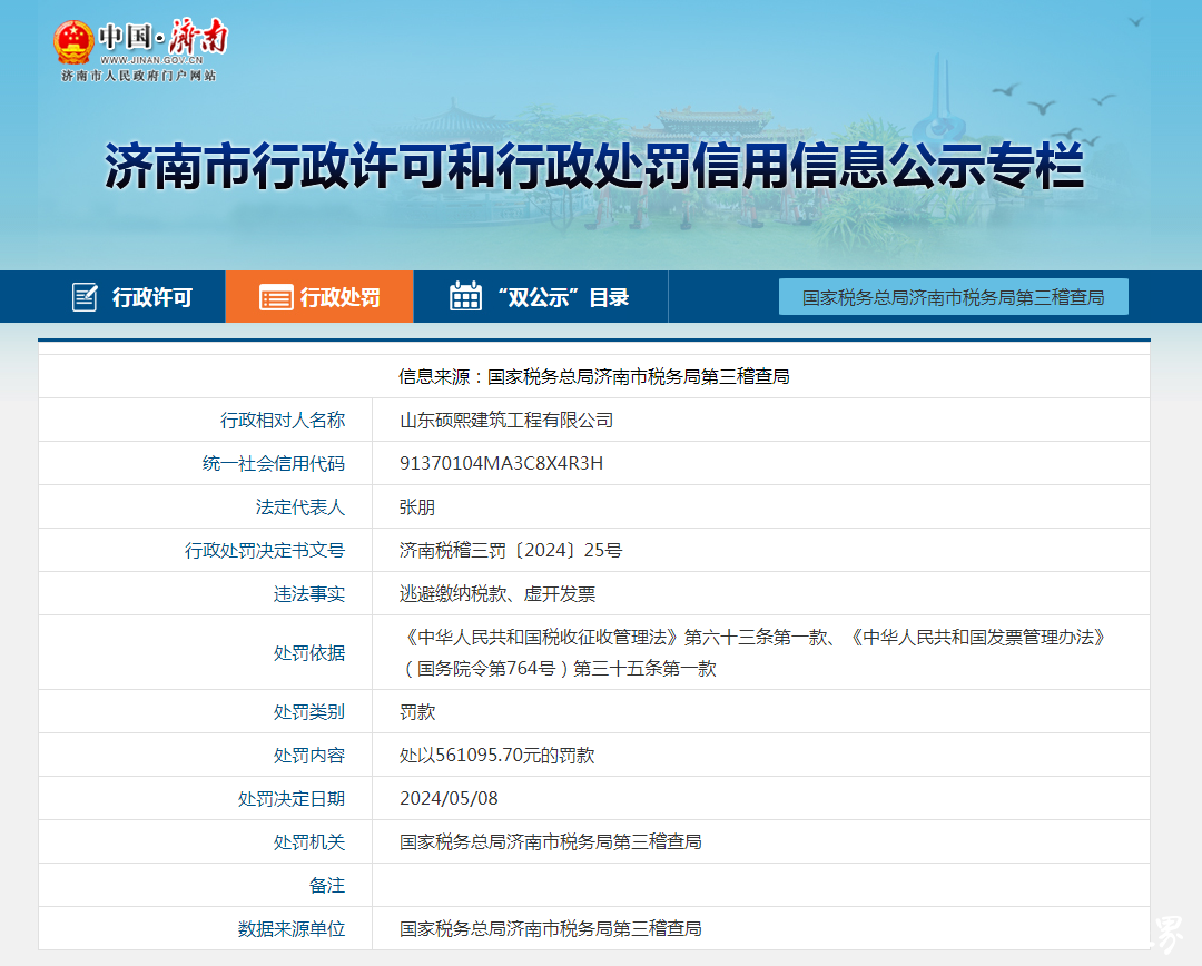 山东硕熙建筑工程有限公司因逃避缴纳税款、虚开发票被罚56万余元
