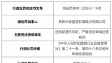 因贷款管理不尽职，菏泽单县中银富登村镇银行被罚30万元，相关负责人被警告