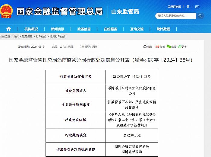 罚款三十万元并予以警告！淄博淄川北海村镇银行、淄博淄川农村商业银行及相关责任人被罚！