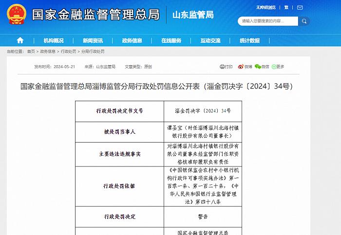 罚款三十万元并予以警告！淄博淄川北海村镇银行、淄博淄川农村商业银行及相关责任人被罚！