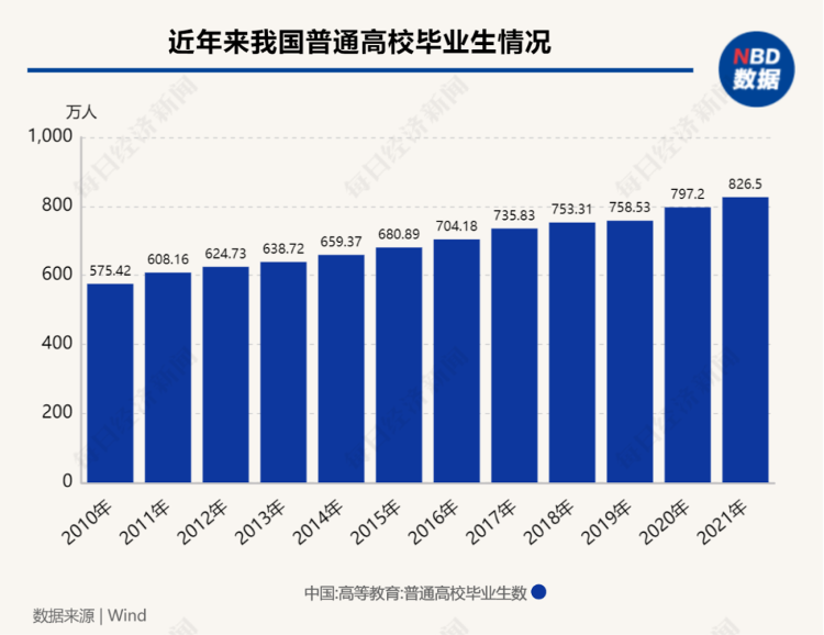 “包进面”“包通过”，银行招聘考试捷径能走得通吗？背后乱象不简单