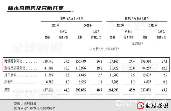 天天3·15丨啄木鸟家庭维修给消费者挖坑，一次防水补漏竟然收八千块