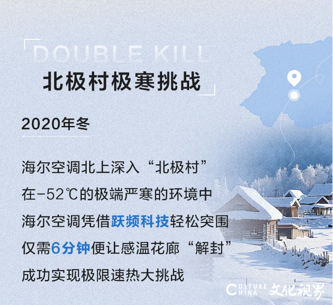 极寒极热副本通通拿下！一起来看海尔空调的光辉战绩