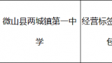 乡镇校园食品安全堪忧——济宁微山县三所学校食堂经营标签不符合规定的预包装食品被罚款