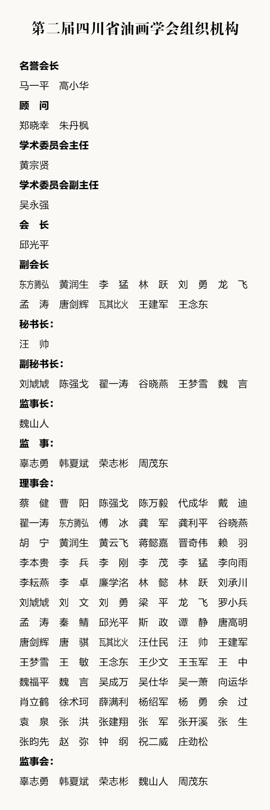 四川省油画学会第二届会员大会暨换届选举在成都召开，邱光平当选会长