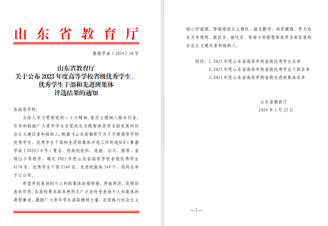 山东力明科技职业学院学子荣获2023年度山东省优秀学生、优秀学生干部、先进班集体荣誉称号