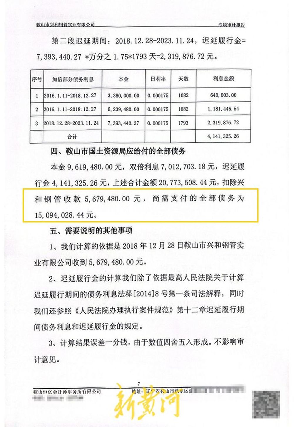 官司赢了9年没拿全欠款——辽宁鞍山一民企告赢政府遇执行难，执行款被法院算来算去竟少了上千万