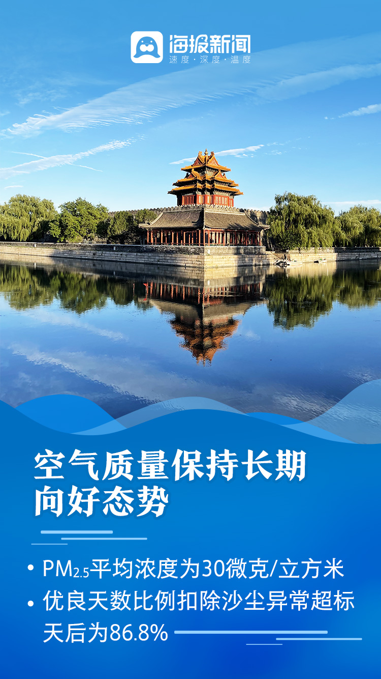 以数据之眼窥探美丽中国：《2023年生态环境状况公报》概览