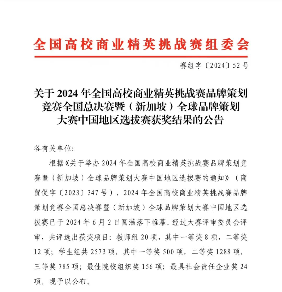 青岛恒星科技学院在2024年全国高校商业精英挑战赛品牌策划竞赛全国总决赛上荣获5项国奖！