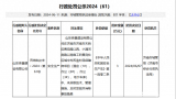 因未采取相关措施及时发现并消除事故隐患，山东泉景建设被罚3万元