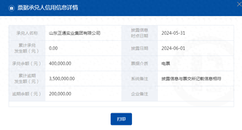 山东正通实业被披露商票逾期，此前曾因违规建设被罚款110余万