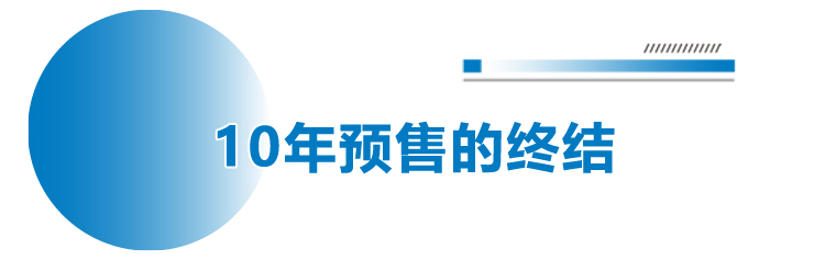 没了预售的“618”冷清了？——电商巨头简化玩法，价格与服务成新焦点