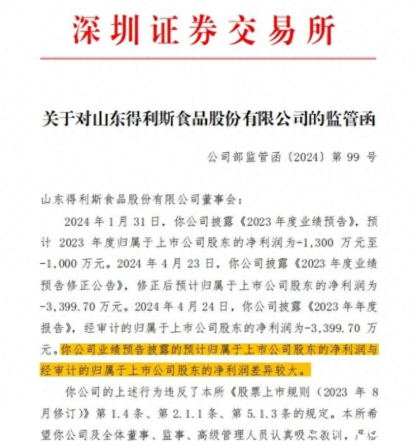 因大幅向下修正业绩预告，得利斯收监管函——2023出现上市以来首亏，5%投资者选择“分手”