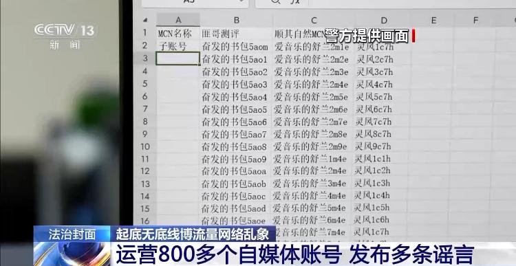 AI终结“有图有真相”？——看警方揭开利用AI技术编造谣言的伎俩