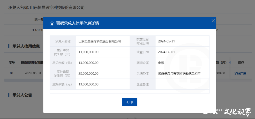 山东恒昌医疗科技被披露承兑商票持续逾期，累计余额高达1300万元