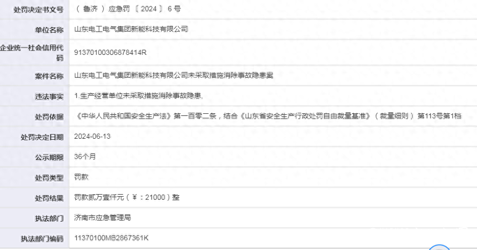 因未采取措施消除事故隐患，山东电工电气集团新能科技有限公司被罚21000元