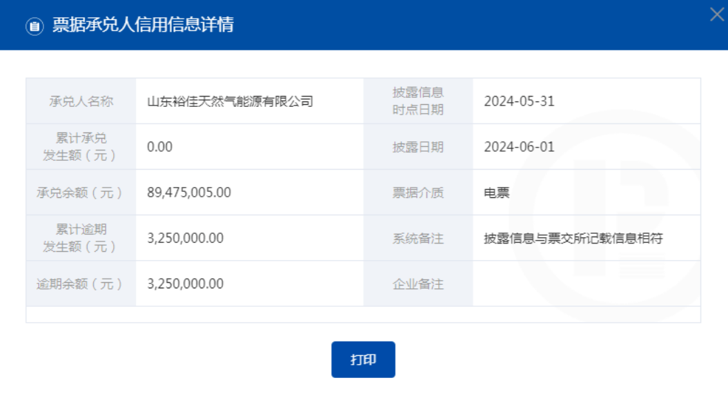 山东裕佳天然气能源有限公司发生3次以上商票逾期，逾期额高达325万元