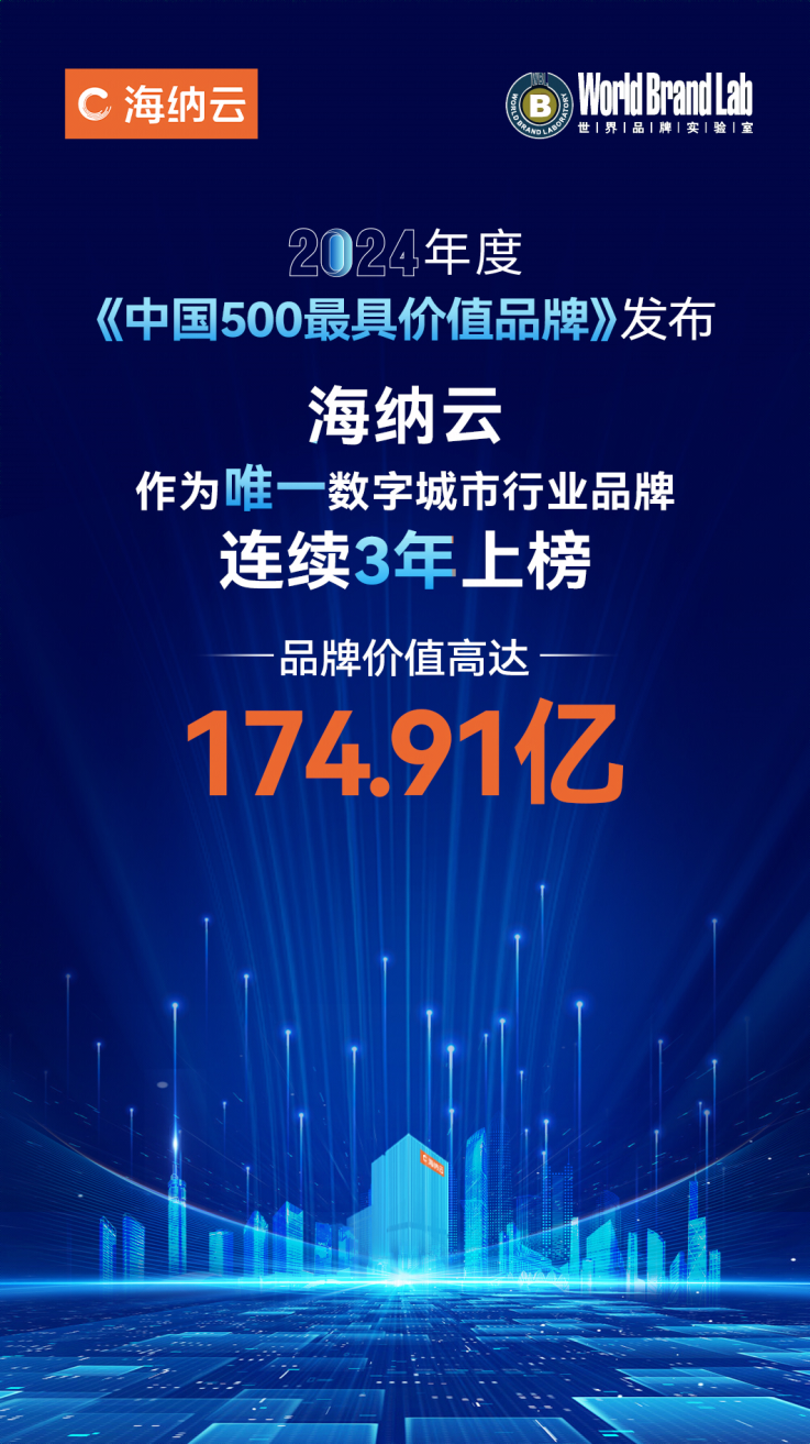 三度蝉联、行业唯一！海纳云再次上榜“中国500最具价值品牌”