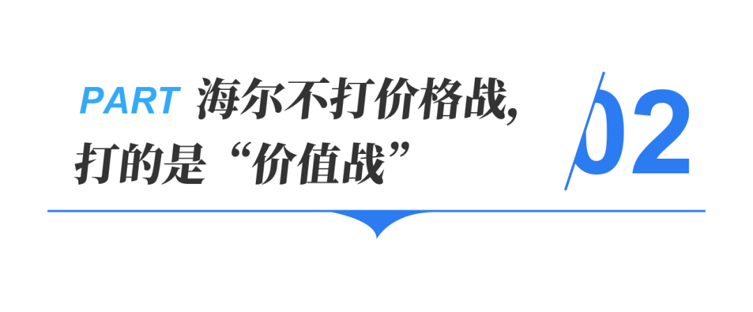 央视120分钟直播访谈：海尔新掌门周云杰畅谈海尔变革与未来机遇