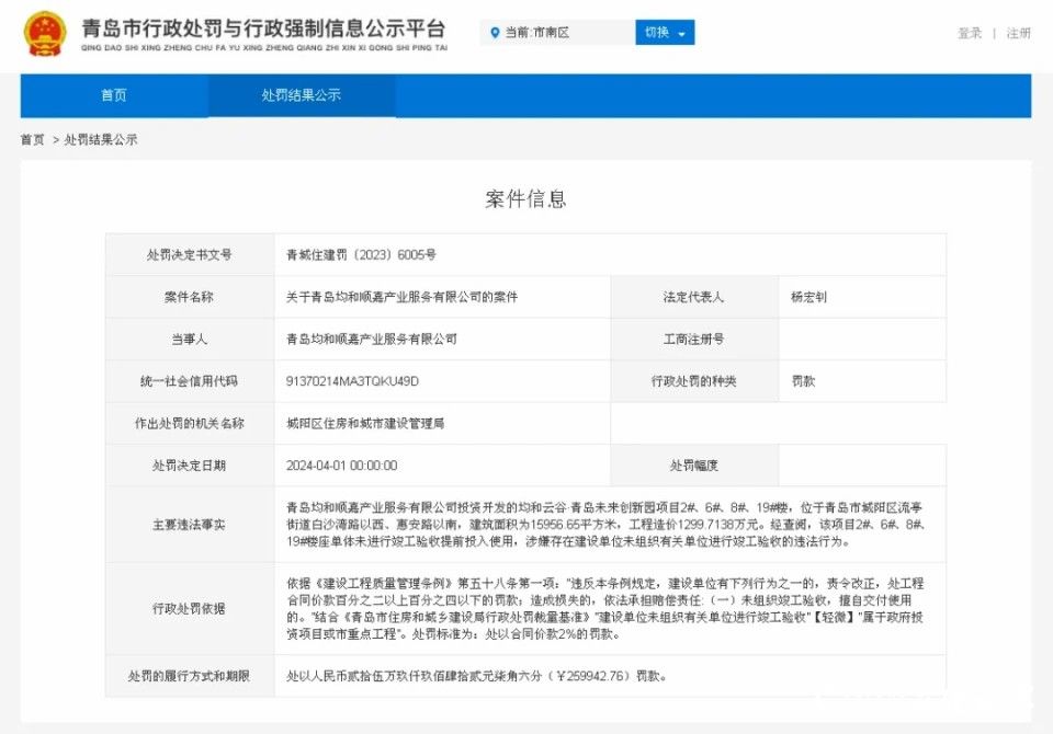 违反建设工程质量管理条例，青岛鹏飞房地产、青岛均和顺嘉产业服务有限公司被行政处罚