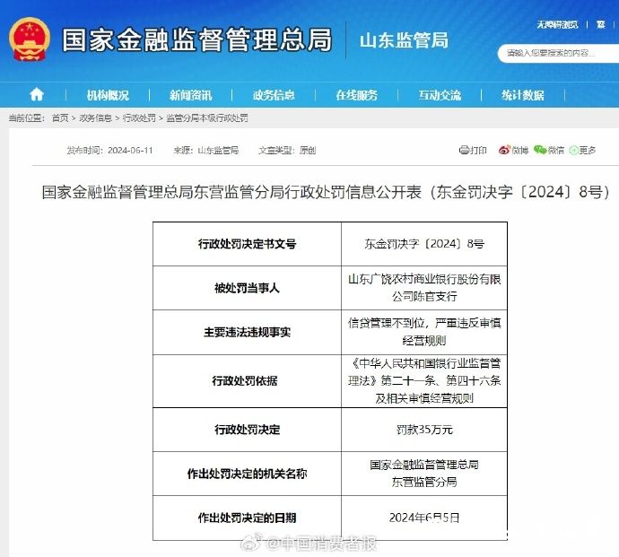 因信贷管理不到位，严重违反审慎经营规则等，山东广饶农村商业银行陈官支行被罚35万元，相关负责人被警告