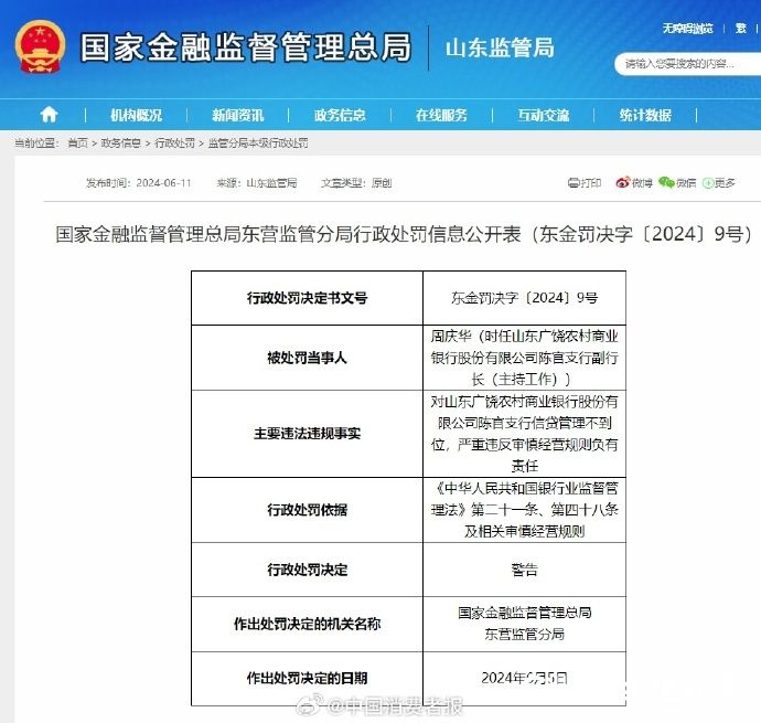 因信贷管理不到位，严重违反审慎经营规则等，山东广饶农村商业银行陈官支行被罚35万元，相关负责人被警告