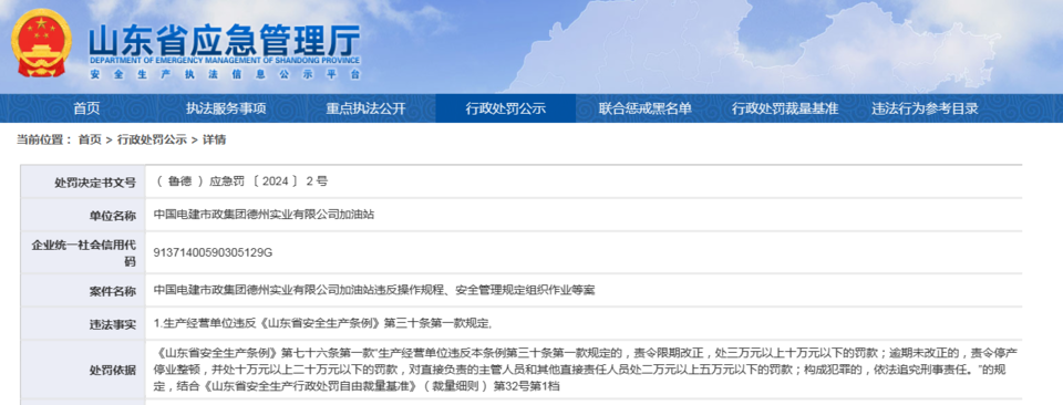 中国电建市政集团德州实业公司加油站因违反《山东省安全生产条例》被罚3.1万元