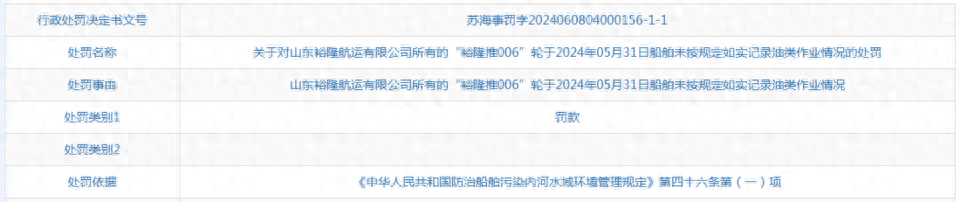 山东裕隆航运有限公司因擅超安全通航尺度、未如实记录作业等，被罚35次