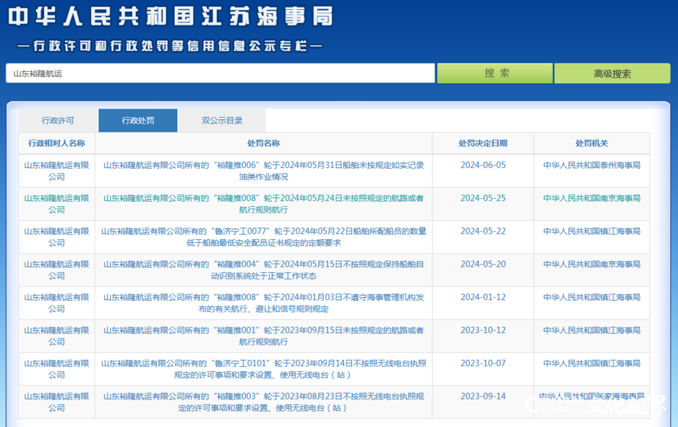 山东裕隆航运有限公司因擅超安全通航尺度、未如实记录作业等，被罚35次
