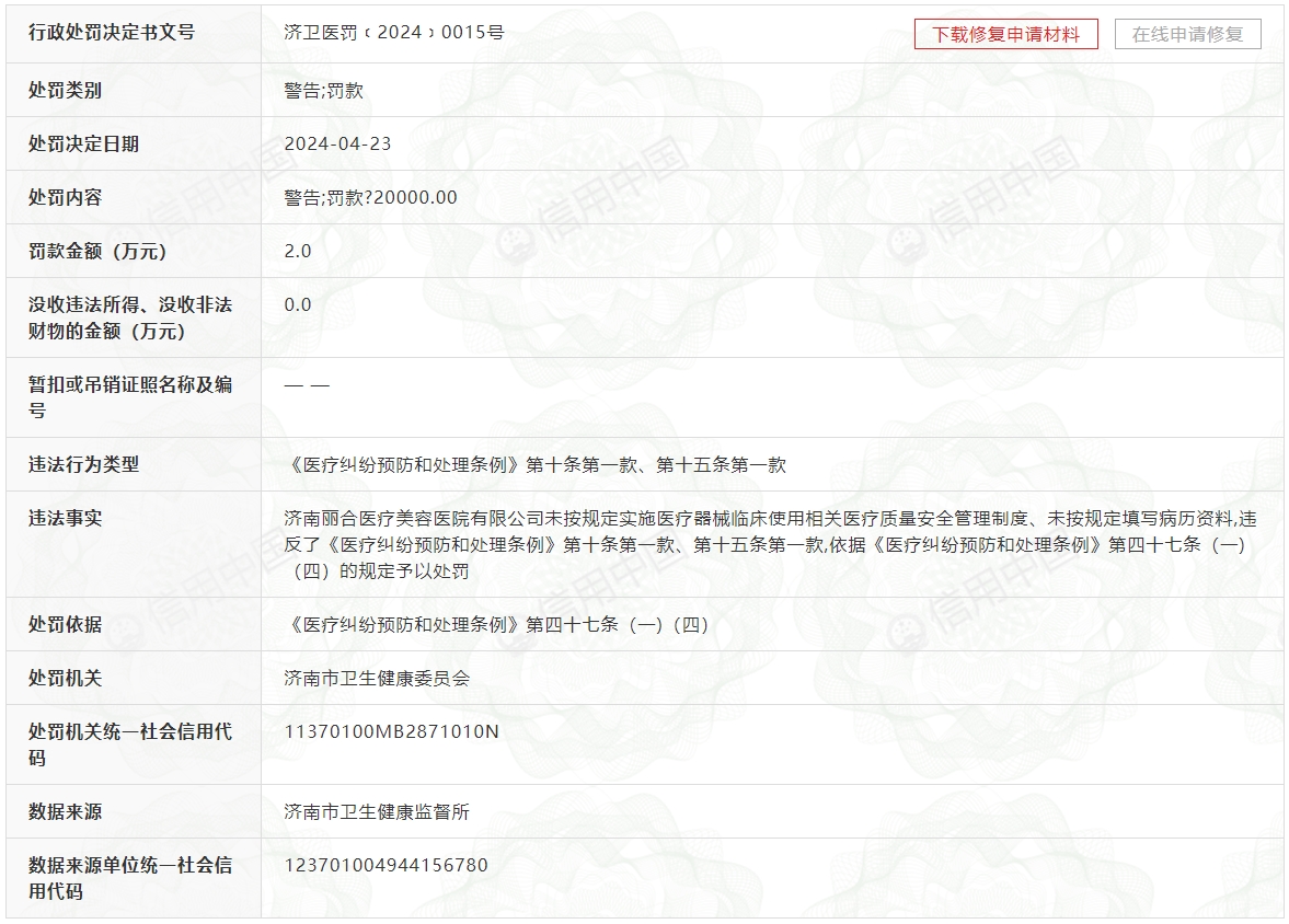 因多项违反《医疗纠纷预防和处理条例》的行为，济南丽合医疗美容医院被罚2万元