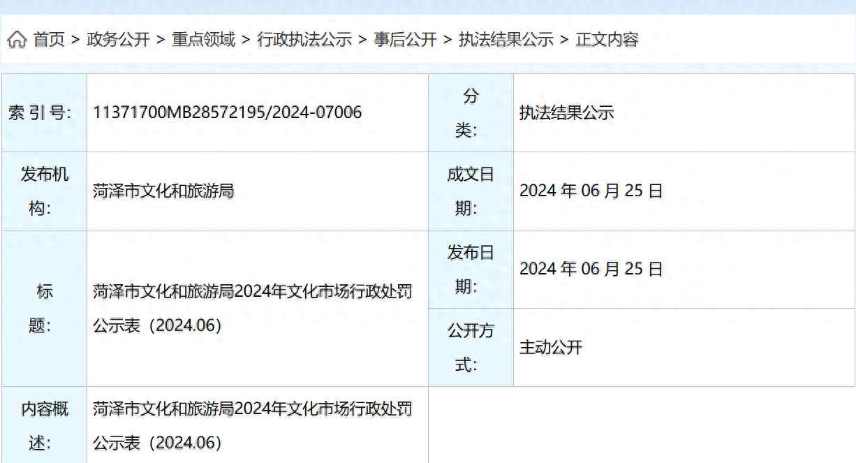 因违反《山东省文物保护条例》菏泽城投城市发展有限公司被罚15万