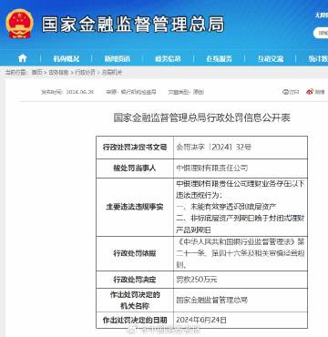 因信息披露不规范等违法违规行为，平安理财、招银理财等五家理财公司合计被罚2900万元