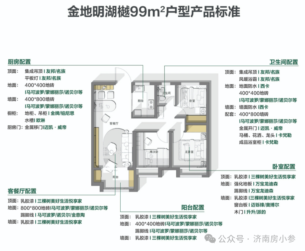 济南北湖金地明湖樾房价1.6万降到1.2万，可不可以下手了？