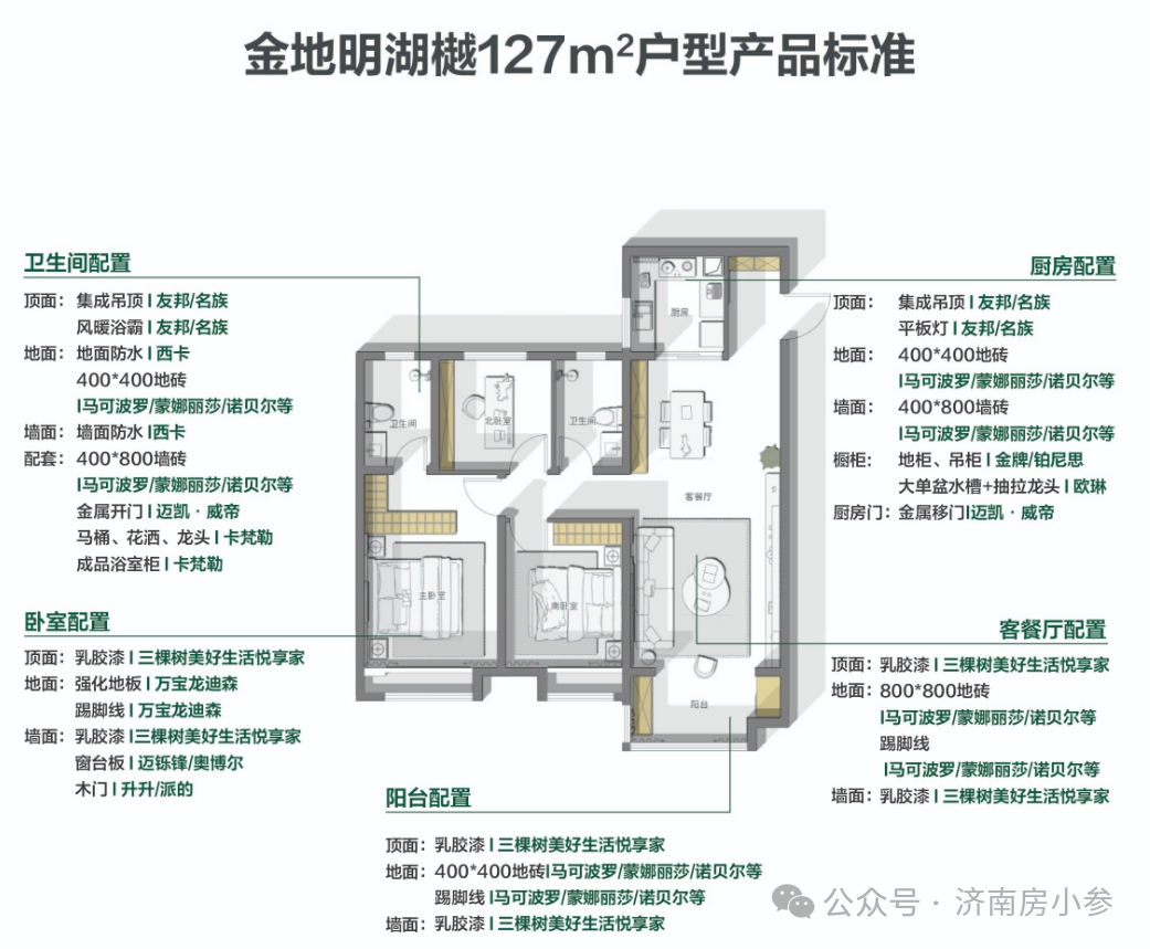 济南北湖金地明湖樾房价1.6万降到1.2万，可不可以下手了？