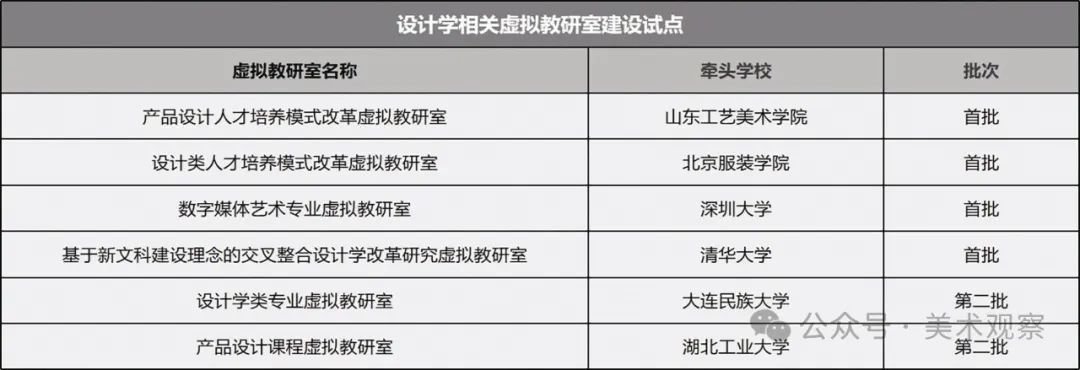 董占军｜新质生产力发展的设计学科基础与实践路径