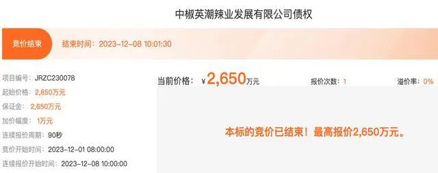 古贝春集团担保风波：被追偿近3300万变为2650万，背后运作或涉违规