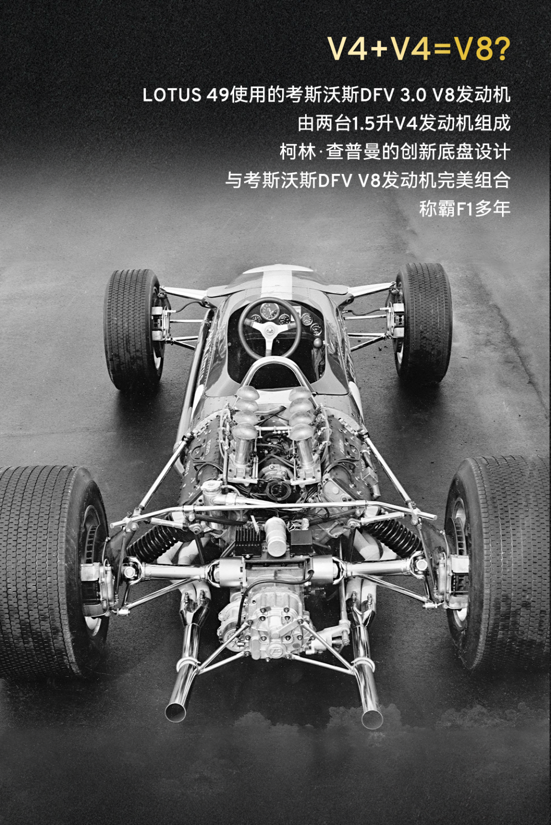 LOTUS 49荣膺《MOTOR SPORT》杂志“世纪赛车”殊荣