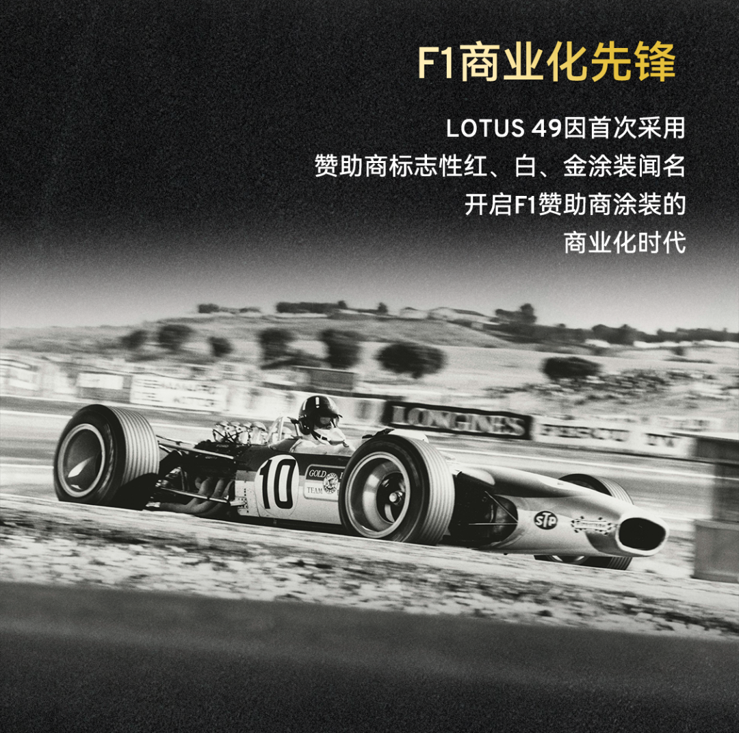 LOTUS 49荣膺《MOTOR SPORT》杂志“世纪赛车”殊荣