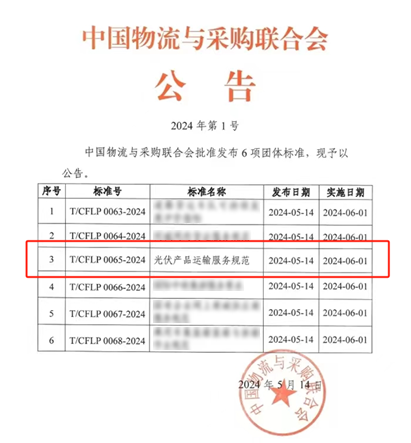 再创行业唯一示范！——海尔智家水生态项目获省评优秀