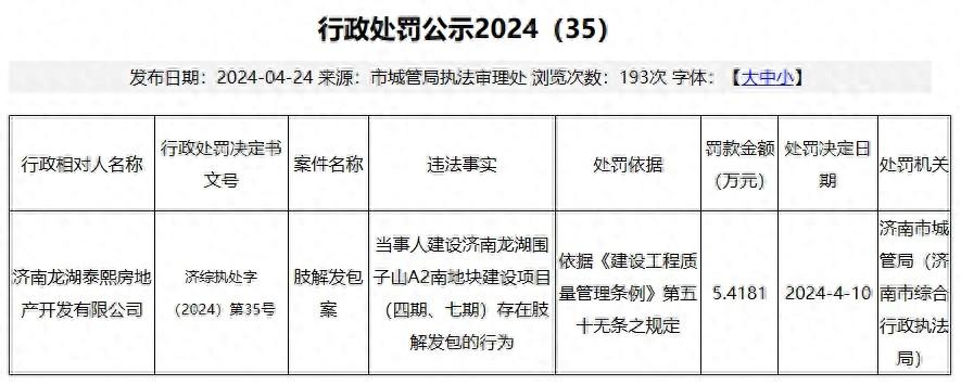 因存在肢解发包行为，济南龙湖泰熙房地产开发有限公司被罚5万余元