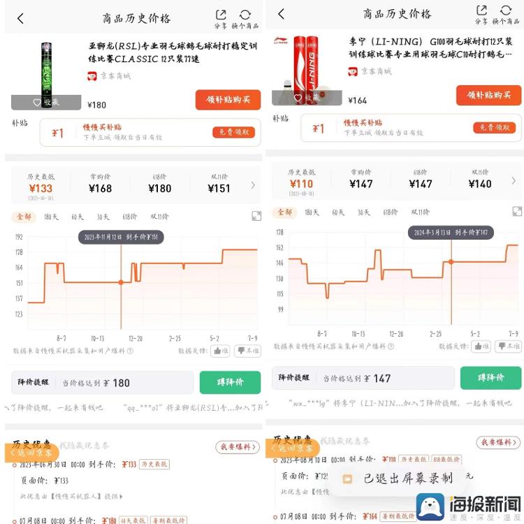 羽毛球要成“贵族运动”了？济南市场热门型号球涨幅超60%，还有部分经常缺货