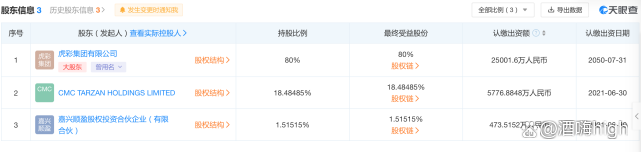 IPO失约面临9亿元股权回购和更多啤酒资本挤压——好喝的泰山啤酒难咽这杯“苦酒”